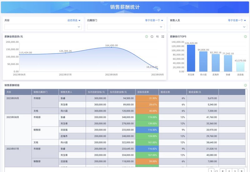 国潮礼品潮流趋势解析