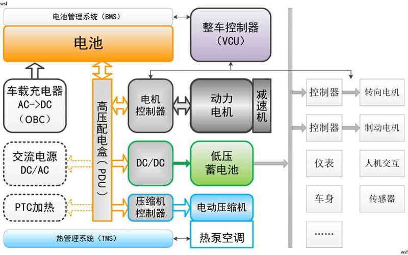 文创礼品设计